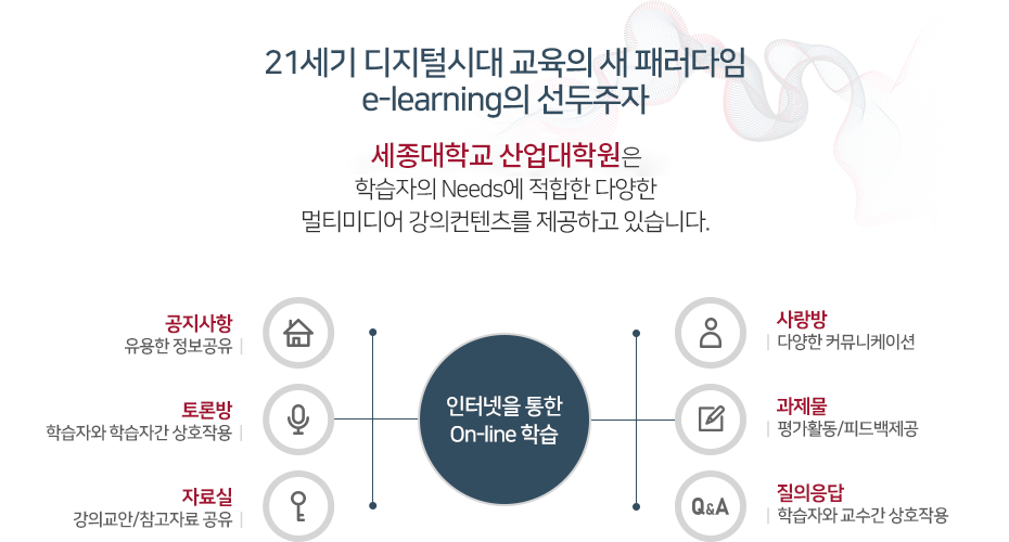 21세기 디지털시대 교육의 새 패러다임 e-learning의 선두주자