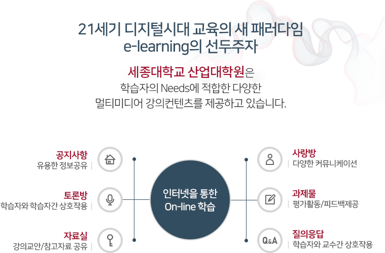 21세기 디지털시대 교육의 새 패러다임 e-learning의 선두주자